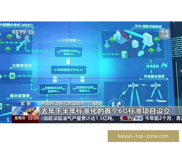 围绕开云官网入口打造便捷安全多功能一体化服务平台新体验 围绕开云官网入口打造便捷安全多功能一体化服务平台新体验