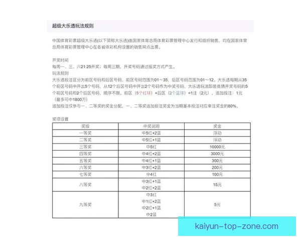 世界杯足球竞猜盘口全面解析及投注策略深度指南