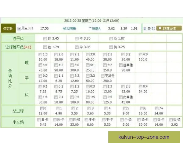 世界杯足球竞猜盘口深度解析与投注技巧全面指南助赢赛场胜负走势预测