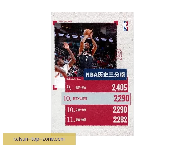 杜兰特谈首节落后20分原因并呼吁西雅图应早拥有NBA球队