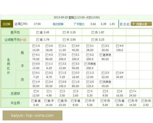 世界杯足球竞猜盘口深度解析与投注技巧全面指南助赢赛场胜负走势预测 世界杯足球竞猜盘口深度解析与投注技巧全面指南助赢赛场胜负走势预测