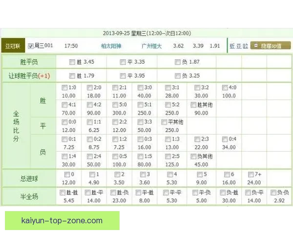 世界杯足球竞猜盘口深度解析与投注技巧全面指南助赢赛场胜负走势预测