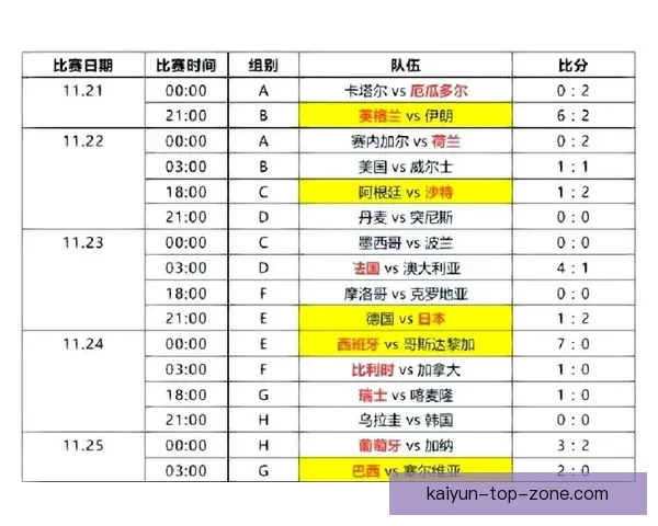 2026年世界杯即将开启 全球球迷期待盛大赛事精彩纷呈
