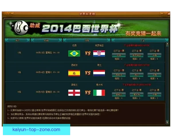 最新世界杯赛果与竞猜赔率全面查询指南解析